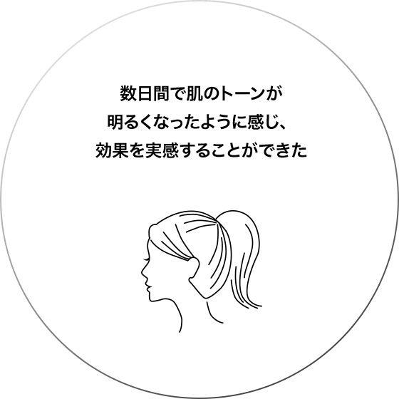 数日間で肌のトーンが明るくなったように感じ、効果を実感することができた