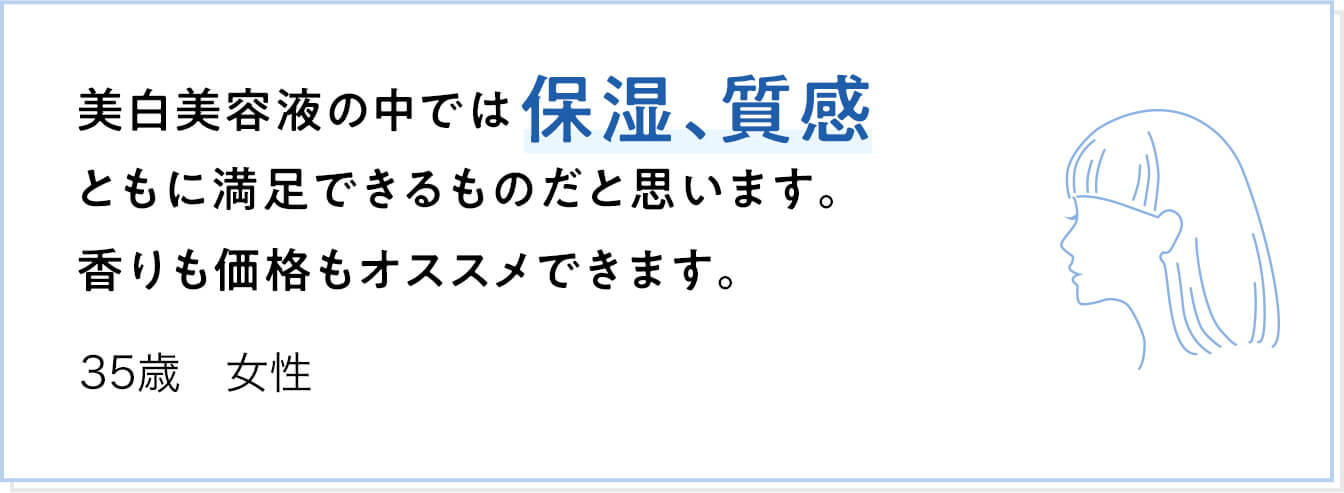 美白美容液の中では保湿、質感ともに満足できるものだと思います。香りも価格もオススメできます。 35歳 女性