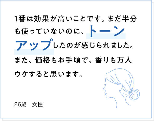 1番は効果が高いことです。まだ半分も使っていないのに、トーンアップしたのが感じられました。また、価格もお手頃で、香りも万人ウケすると思います。 26歳 女性