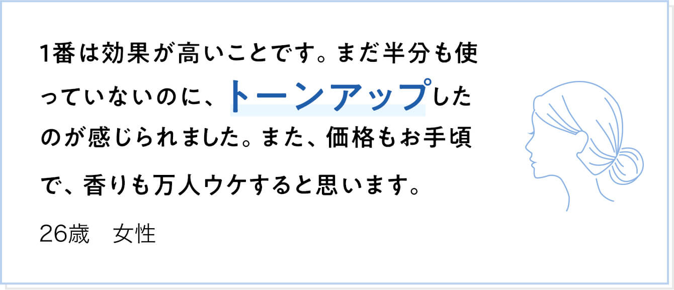 1番は効果が高いことです。まだ半分も使っていないのに、トーンアップしたのが感じられました。また、価格もお手頃で、香りも万人ウケすると思います。 26歳 女性