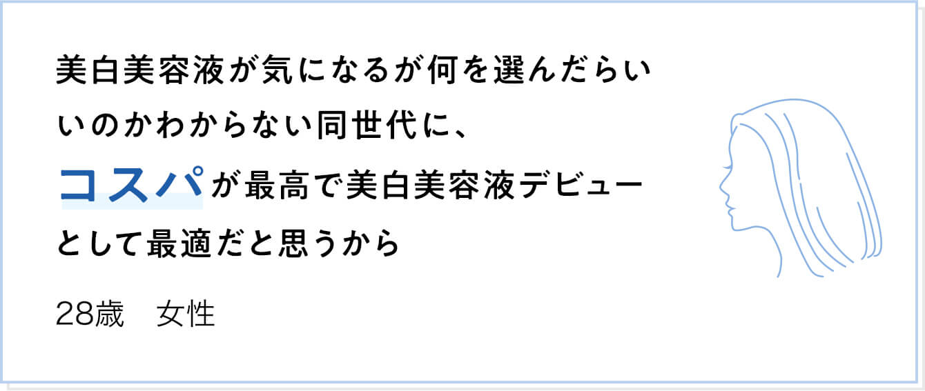 美白美容液が気になるが何を選んだらいいのかわからない同世代に、コスパが最高で美白美容液デビューとして最適だと思うから 28歳 女性