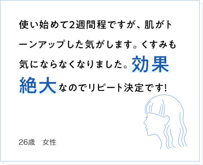 使い始めて2週間程ですが、肌がトーンアップした気がします。くすみも気にならなくなりました。効果絶大なのでリピート決定です！ 26歳 女性