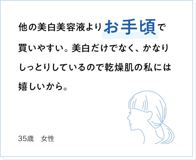 他の美白美容液よりお手頃で買いやすい。美白だけでなく、かなりしっとりしているので乾燥肌の私には嬉しいから。 35歳 女性