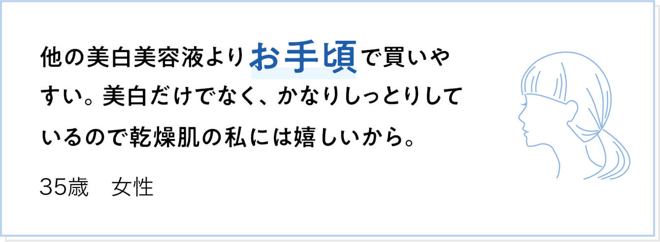 他の美白美容液よりお手頃で買いやすい。美白だけでなく、かなりしっとりしているので乾燥肌の私には嬉しいから。 35歳 女性