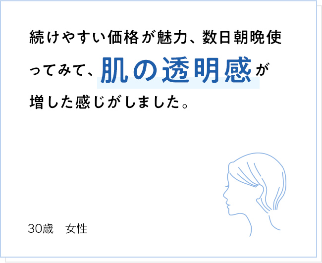 続けやすい価格が魅力、数日朝晩使ってみて、肌の透明感が増した感じがしました。 30歳 女性