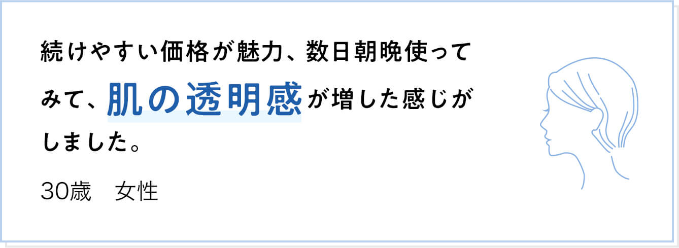 続けやすい価格が魅力、数日朝晩使ってみて、肌の透明感が増した感じがしました。 30歳 女性